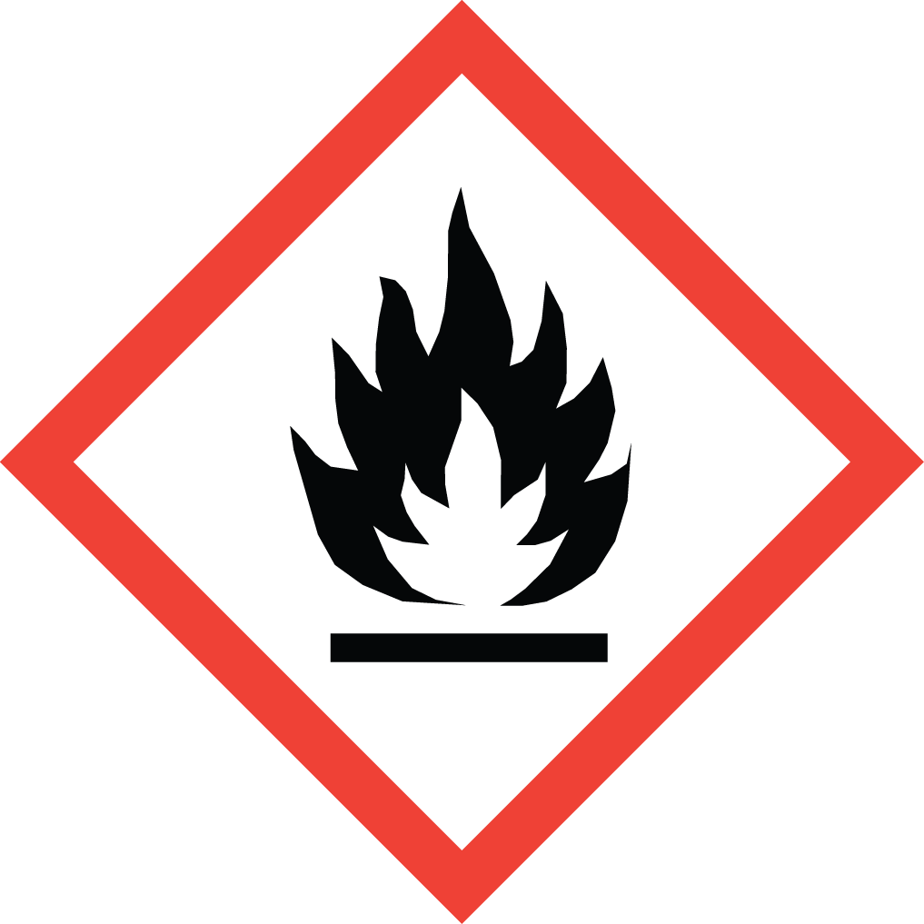 GHS flame pictogram